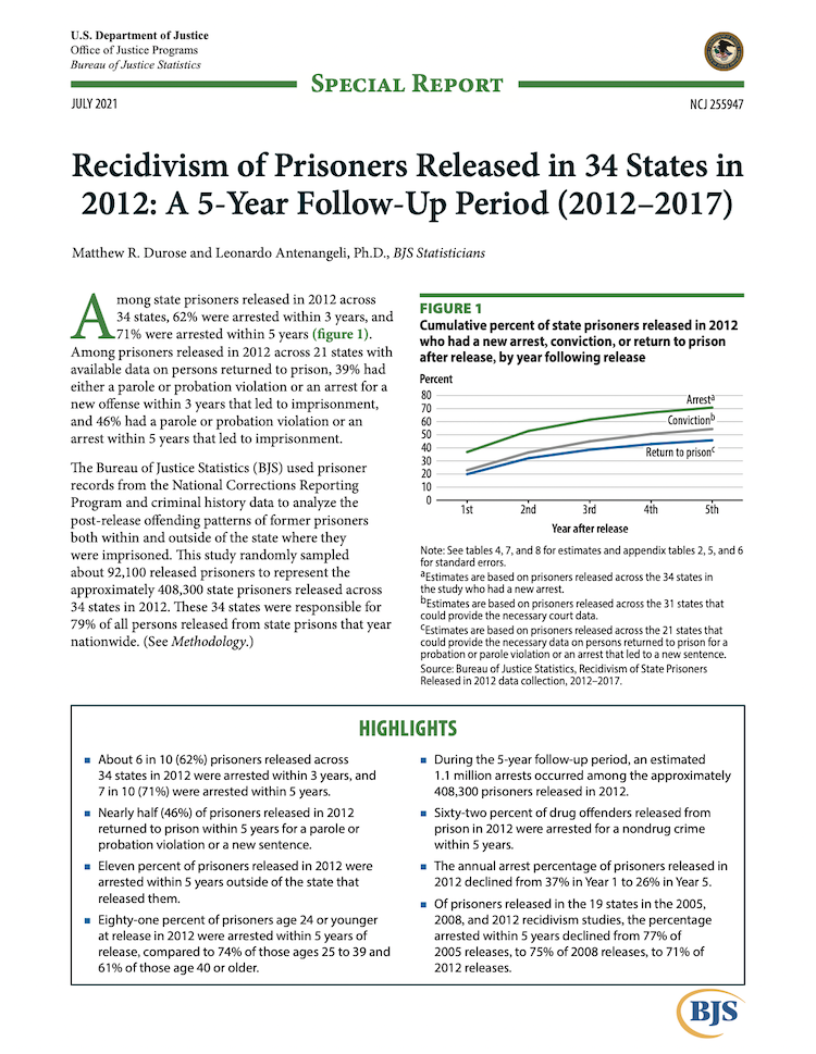 Recidivism of Prisoners Released in 34 States in 2012 report cover