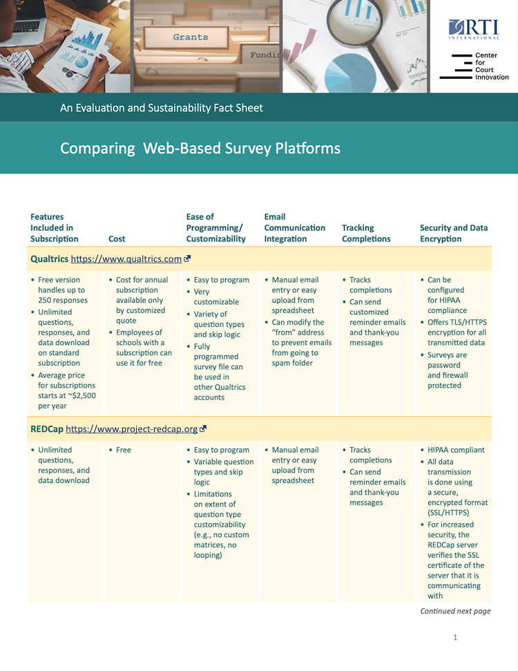 Comparing Web-Based Survey Platforms fact sheet cover image