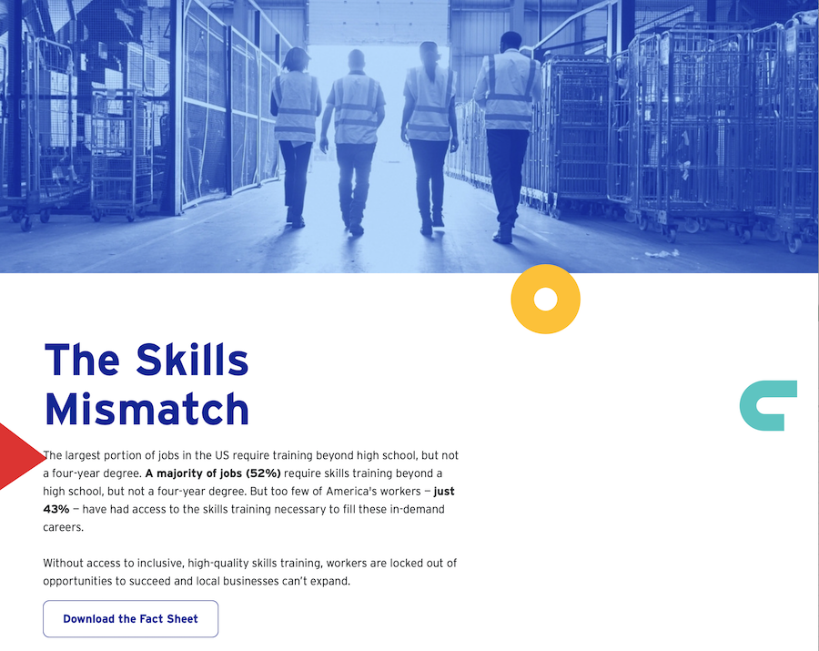 The Skills Mismatch screenshot