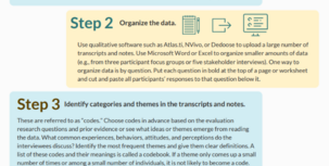 Infographic: Analyzing Interview and Focus Group Data for Reentry Program Evaluation 
