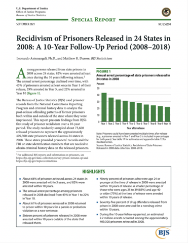 Recidivism of Prisoners Released in 24 States in 2008 report cover