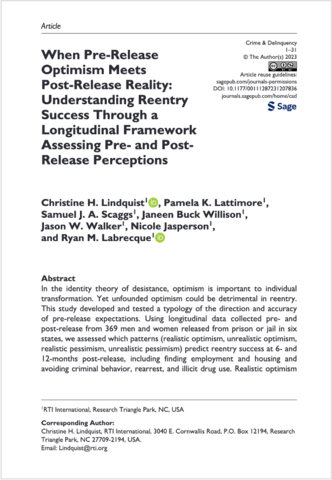 When Pre-Release Optimism Meets Post-Release Reality article cover