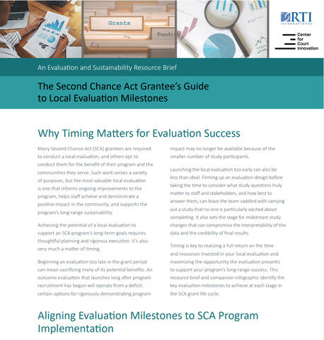 Resource Brief: The Second Chance Act Grantee’s Guide to Local Evaluation Milestones