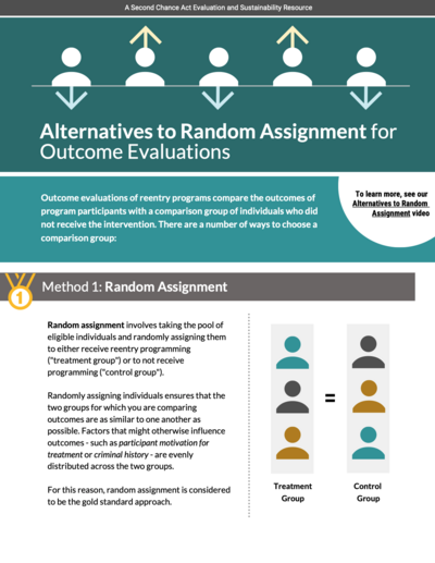 Alternatives to Random Assignment for Outcome Evaluations infographi