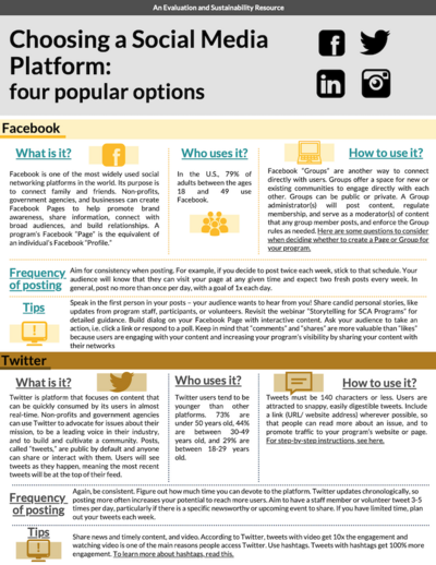 Choosing a Social Media Platform infographic
