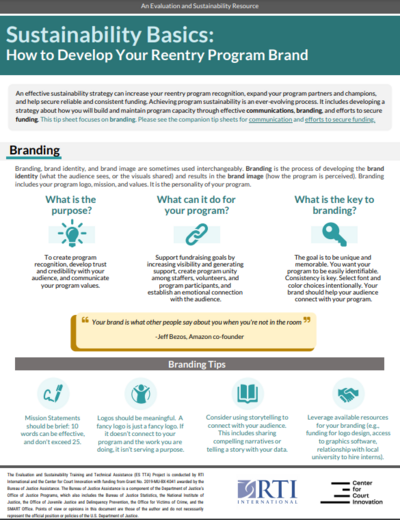 RTI resources branding screenshot