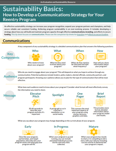 Sustainability resource screenshot - communications strategy