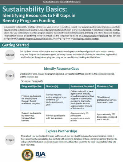 Identifying Resources to Fill Funding Gaps Cover