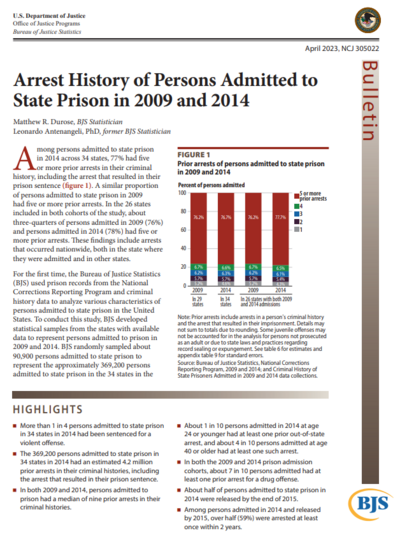 Arrest History of Persons Admitted to State Prison in 2009 and 2014 Cover