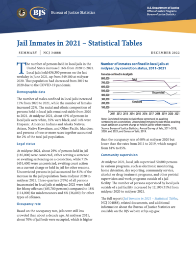 Jail Inmates in 2021 report cover