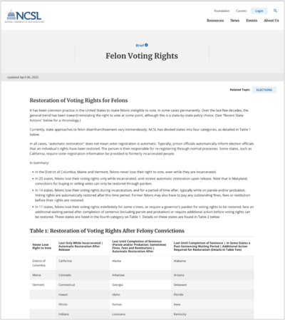 Felon Voting Rights brief cover