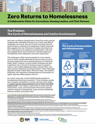 Zero Returns to Homelessness Explainer